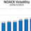 noack-volatility-chart